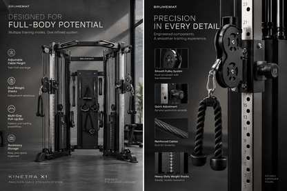 BRUMEMAT KINETRA X1™ Dual-Stack Functional Trainer | Precision Cable Strength System