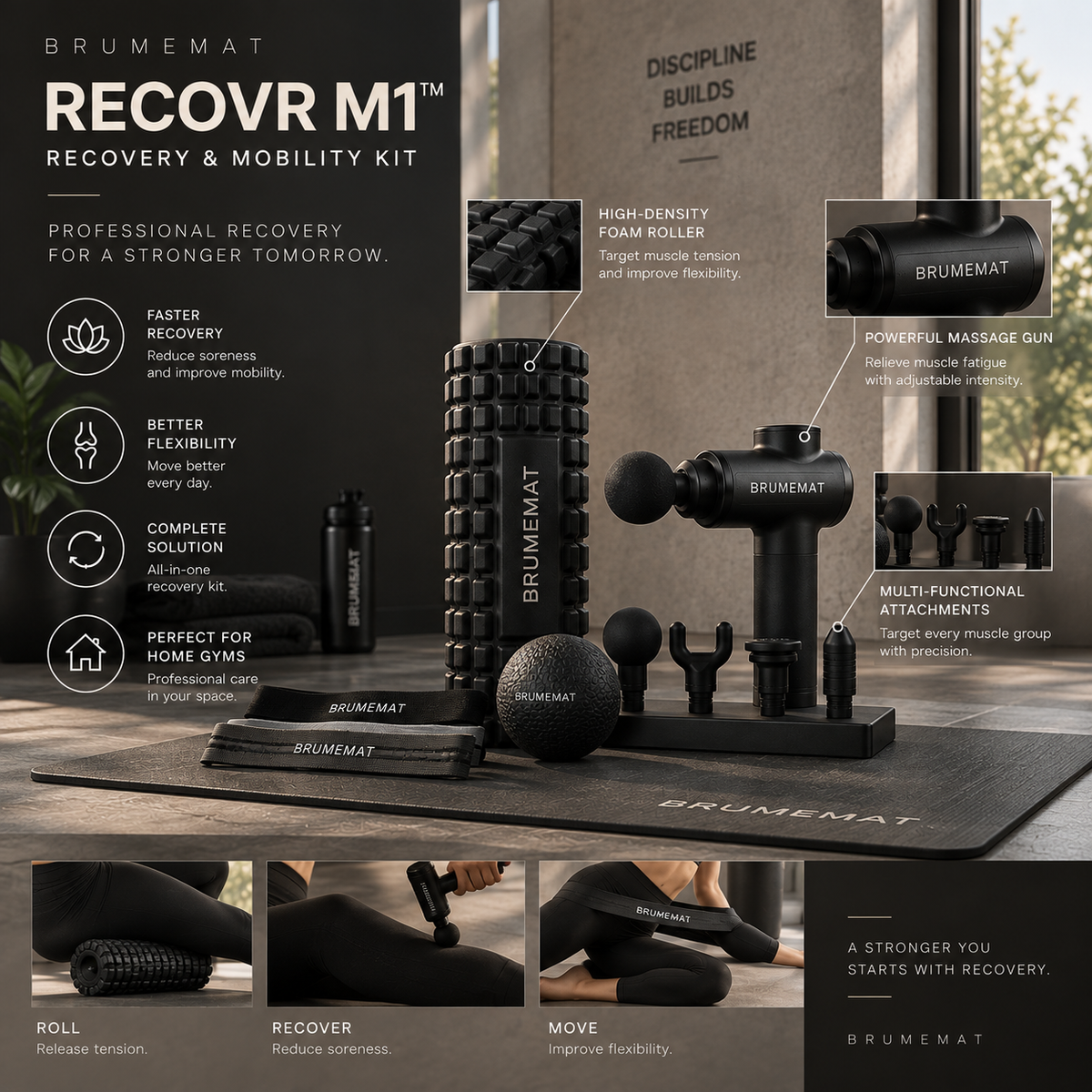BRUMEMAT RECOVR M1™ Recovery & Mobility Performance Kit
