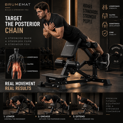 BRUMEMAT CORE G1™ All-In-One Strength Training System