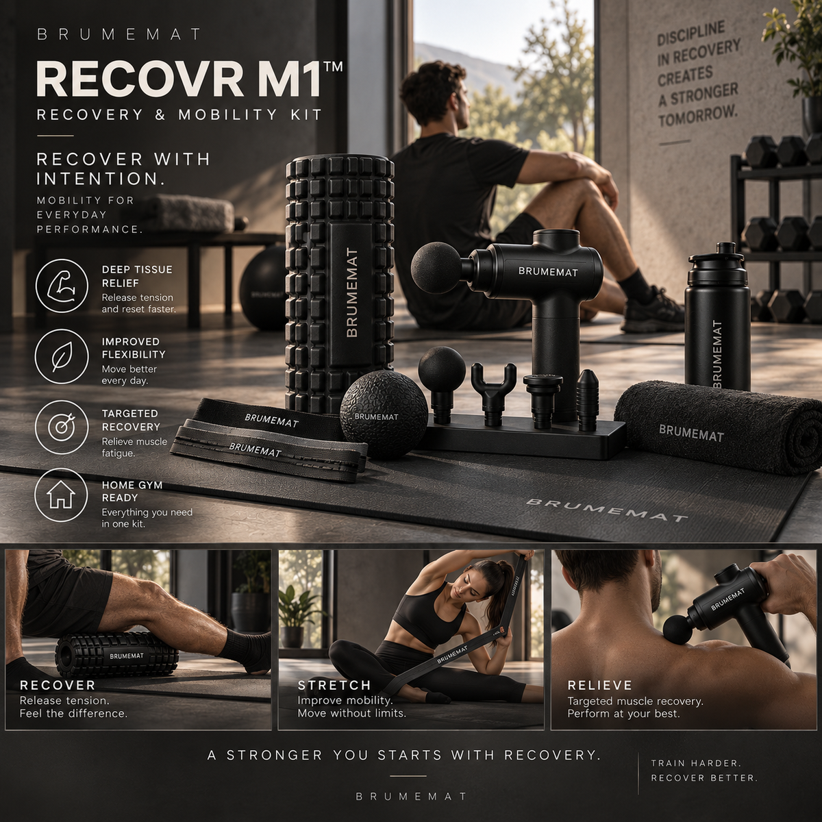 BRUMEMAT RECOVR M1™ Recovery & Mobility Performance Kit